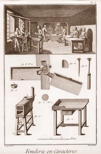 字符铸造 - "The Great Encyclopedie, or Dictionary of the Sciences, Arts and Professions" by Denis Diderot (1713-1784) and Jean d