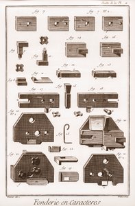 字符铸造 - "The Great Encyclopedie, or Dictionary of the Sciences, Arts and Professions" by Denis Diderot (1713-1784) and Jean d