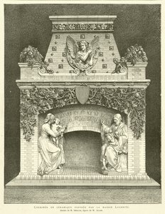 Loebnitz展出的陶瓷壁炉，M Sedille的绘图，M Aller的人物（雕刻）。 作者 法语学校