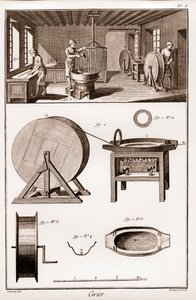 Cirier--车间内部--"大百科全书，或科学、艺术和专业词典"（大百科全书或科学、艺术和专业词典），作者是丹尼斯-狄德罗（1713-1784）和让-达朗贝尔（1717-1783）。 作者 法语学校