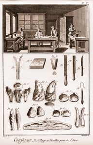 糕点师--冰淇淋的糕点和模具--《大百科全书》或《科学、艺术和工艺词典》（大百科全书或科学、艺术和工艺词典），作者是德尼-狄德罗（1713-1784）和让-达勒 作者 法语学校