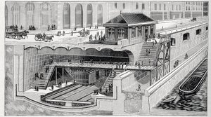 1899年《自然》杂志中的巴黎圣米歇尔车站部分 作者 法语学校
