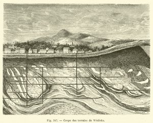 Coupe des terrains de Wieliska (engraving) 作者 法语学校