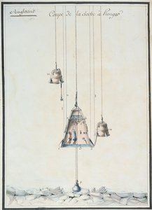 潜水钟的横截面图，1785（纸上wc） 作者 法语学校