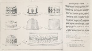 Designs for Timbale de Macaroni by Antonin Carême (engraving) 作者 法语学校