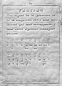 Louis Braille如何使用盲点编写的第一页 作者 法语学校