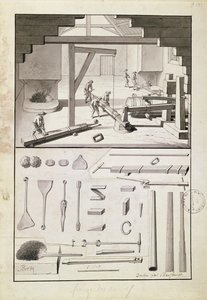 铸造，由L. Simonneau为描述des ArtsetMétiers画，为Dedot启发了Encyclopédie 作者 法语学校
