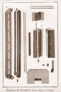 字的铸造厂 - "The Great Encyclopedie, ou Dictionnaire Raisonne des Sciences, des Arts et des Metiers"（大百科全书或科学、艺术和专业词典），作者是丹尼斯-狄德罗（1713-1784）和让-达朗贝尔（1717-1783）。 作者 法语学校