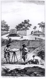 来自Dupain de Montesson的La Science de lArpenteur（1720  -  90年）的主题于1766年在巴黎出版 作者 法语学校