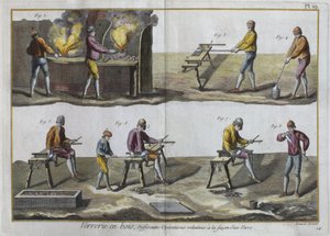 玻璃吹制，由Denis Diderot撰写的Encyclopedie des Sciences et Metiers的插图（1713-84），由Robert Benard（1734年）镌刻，发表于1770年（彩色雕刻）（另见326119） 作者 法语学校