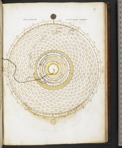 哈雷 MS 3263 f.49 《Organon Astronomicon ex hypothesibus Copernici extractum》，布卢瓦的 Jean du Temps 著（牛皮纸上的墨水和色彩） 作者 法语学校