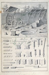 铁锻造，由L. Simonneau为描述des ArtsetMétiers画，为Dedot启发了Encyclopédie 作者 法语学校