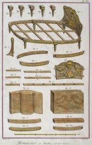 Joiner，一张沙发，由Denis Diderot创作的Encyclopedie des Sciences et Metiers的插图（1713-84），由Robert Benard（1734年）镌刻，发表于1770年（彩色版画） 作者 法语学校