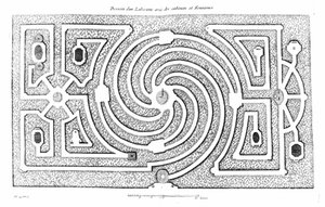 Labyrinth project with cabinets and fountains. Based on the theory and practice of gardening by A. J. Dézailler D