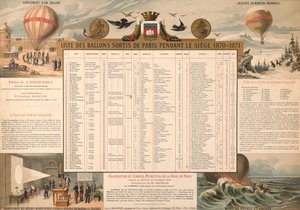 在1870年至1871年的围困期间离开巴黎的气球列表 作者 法语学校