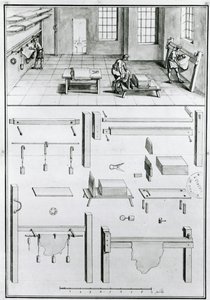 MS 1064作者11 Denis Diderot（1713-84）对艺术和手工艺的描述，出版于1770年。（b＆w照片） 作者 法语学校