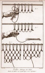 制作渔网--丹尼斯-狄德罗（1713-1784）和让-达朗贝尔（1717-1783）的《科学、艺术和职业的百科全书或词典》。 作者 法语学校