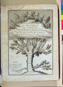 Mankinds家谱，Claigen Delisle（1644-1720）的族长，国王和皇帝的家谱和历史表的正面，于1718年在巴黎出版 作者 法语学校