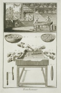 由Denis Diderot（1713-84）出版的Encyclopedie des Sciences et Metiers制造瓶塞，发表于1770年 作者 法语学校