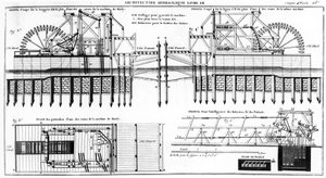 Marly Machine，1784 作者 法语学校