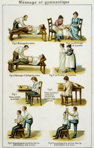 Medicine board illustrating massages and gymnastics (pulls from Bilz, natural medication) late 19th century. 作者 法语学校