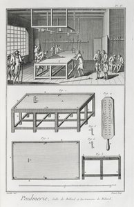 男子打台球，来自Denis Diderot（1713-84）的Encyclopedie des Sciences et Metiers发表于1770年 作者 法语学校
