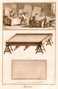 镜子制作来自Diderots Encyclopedie，1751-72 作者 法语学校