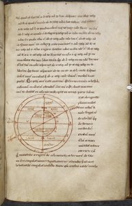计算机和天文学作品杂录，皇家 MS 13 A XI 作者 法语学校