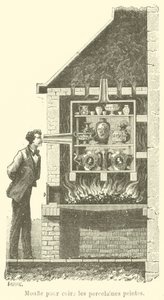 Moufle pour cuire les porcelaines peintes (engraving) 作者 法语学校