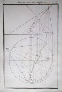 355页，第18页，表面的交集，来自Gaspard Monge(1746-1818)的《描述性的几何学》1814年(雕刻品) 作者 法语学校