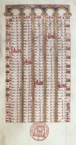 女士364 A万年历，来自Mont-Cassin的Breviary，11世纪末或12世纪初 作者 法语学校