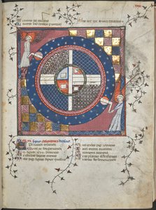哈雷 4940 号女士，f.28 两位天使转动宇宙，"Breviari d