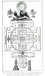 所罗门神庙的神秘图，正如以西结预言并计划在圣殿骑士团的建筑计划中 作者 French School