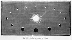 金星的相位顺序 - 在 Camille Flammarion 编着的“天空之地”中。 Marpon & Flammarion, 巴黎 作者 法语学校