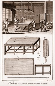 Paulmerie: Billiard room and billiard instruments - “” The Great Encyclopedie, ou Dictionnaire Raisonne des Sciences, des Arts et des Metiers”” (Encyclopedia or Dictionary of the Sciences, Arts and Professions) by Denis Diderot (1713-1784) and Jean d