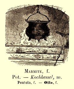 相册Vocabulaire，1880年的锅插图 作者 法语学校