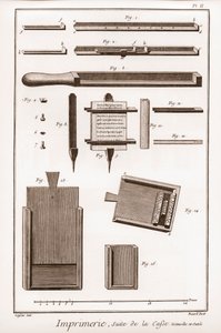 印刷：箱子、器皿和工具的延续 - "The Grande Encyclopedie, ou Dictionnaire Raisonne des Sciences, des Arts et des Metiers"（大百科全书或科学、艺术和专业词典），作者Denis Diderot（1713-1784年）和Jean d