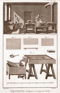 Printing: tremperie et lavage des formes - "The Grande Encyclopedie, ou Dictionnaire Raisonne des Sciences, des Arts et des Metiers"（大百科全书或科学、艺术和专业词典），作者Denis Diderot（1713-1784）和Jean d