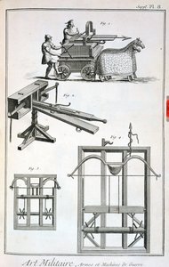 罗马弹道机械，来自Denis Diderot的Encyclopedie des Sciences et Metiers（1713-84），出版于1770年 作者 法语学校