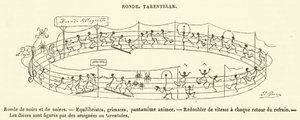 圆形，Tarentelle（雕刻）。 作者 法语学校