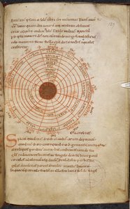 皇家 MS 13 A XI，f.127r，邓加尔的宇宙，"Dungalus, Epistola ad Carolum Magnum de duplici solis eclipsi anno 810"（邓加尔致查理曼大帝的信） 作者 法语学校