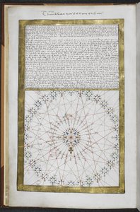 皇家 MS 20 E IX f.3v "The maner for to knowe the wyndis of all the pointes of the sey compas"，附风向玫瑰图，选自 "Boke of Idrography（《罗茨地图集》）"。 作者 法语学校