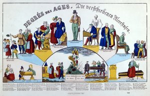 人类的年龄，1840年 作者 法语学校