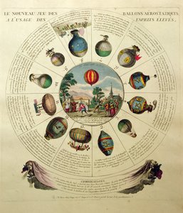 气球比赛，有不同的热气球插图，c.1784 作者 法语学校