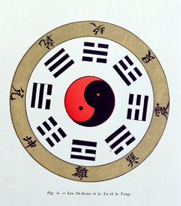 Pa-Kua符号，显示八变，卦和阴阳的符号 作者 法语学校