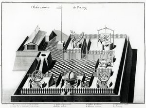北京天文台，Jean Baptiste Haldes的插图中国帝国和中国鞑靼的地理，历史，时间，政治和物理描述，1785年（e 作者 法语学校