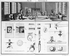 Pin工厂，Denis Diderot百科全书（1713-84）第4卷和Jean le Rond dAlembert（1717-83）第17页，第1751-52页 作者 法语学校