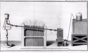 由Antoine Laurent de Lavoisier撰写的“皇家科学院的故事和记忆中的氢气生产”（1743-94）1781 作者 法语学校
