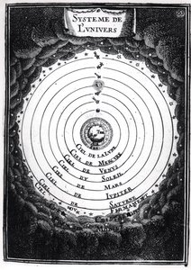 托勒密系统，来自Alain Manesson Mallet的描述de lUnivers（1630-1706）1683 作者 法语学校