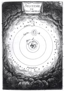 Rene Descartes的太阳系（1596-1650）来自描述de lUnivers by Alain Manesson Mallet（1630-1706）1683 作者 法语学校